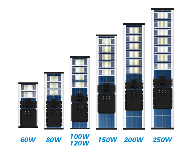 wholesale all in one solar street light